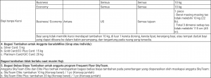 Biaya Kelebihan Bagasi Garuda Indonesia (Internasional) 2019 - Antavaya