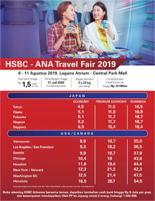anna travel fair