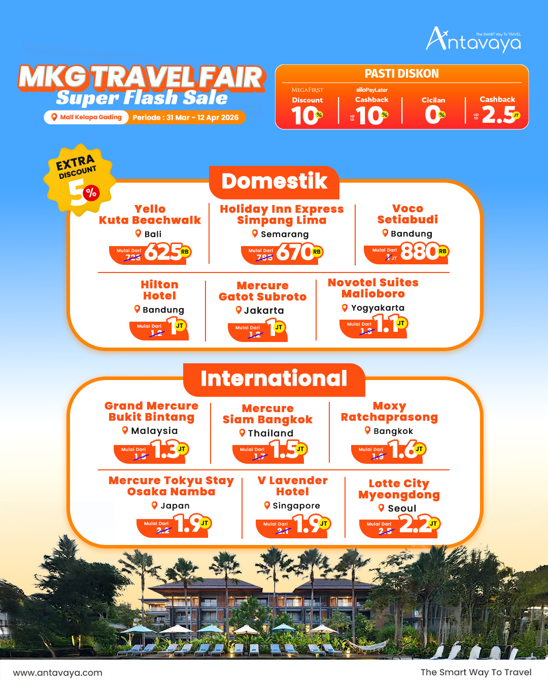 Promo Hotel di MKG TF