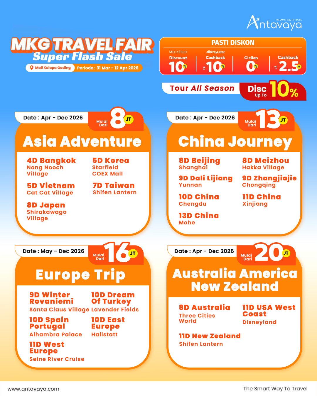 Promo Paket Tour di MKG TF