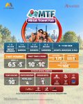 Mega Travel Fair 2026
